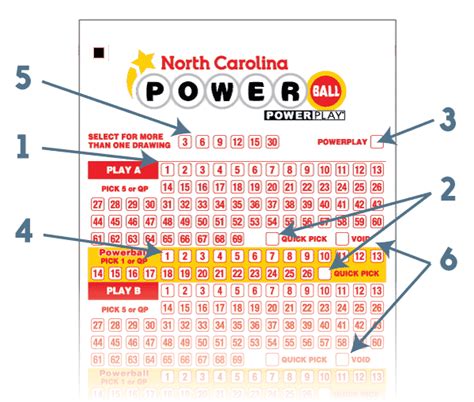 powerball ticket explained|how do powerball numbers work.